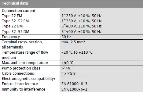 Wilo-2046631-Hot-Water-Circulator-Pump-11