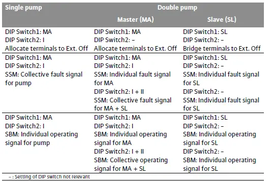 Wilo-2046631-Hot-Water-Circulator-Pump-13