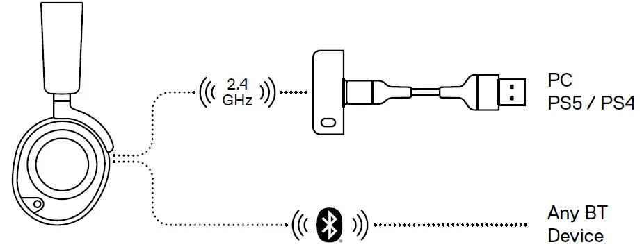 steelseries-ARCTIS-NOVA-7-Wireless-PC-Gaming-Headset-05