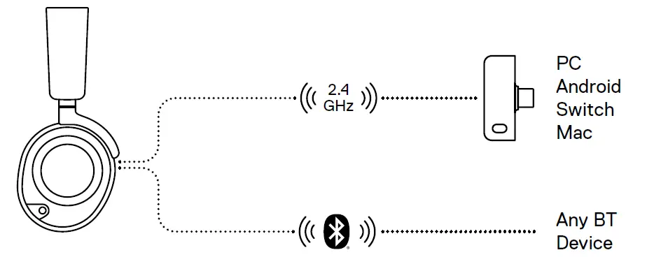 steelseries-ARCTIS-NOVA-7-Wireless-PC-Gaming-Headset-06