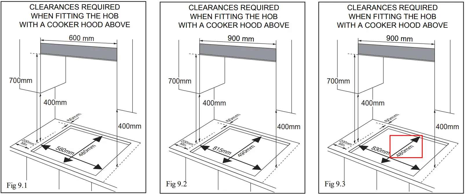 Di LUSSO Gas Fuelled Built In Hobs - Fig 12