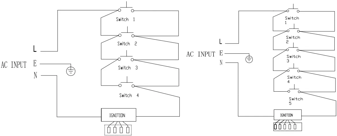 Di LUSSO Gas Fuelled Built In Hobs - Fig 16