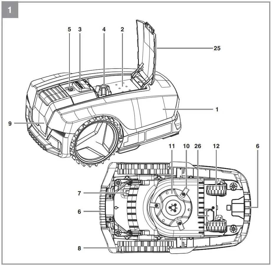 Einhell FREELEXO LCD BT Robot Lawn Mower - Figure 1