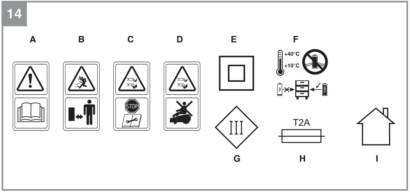 Einhell FREELEXO LCD BT Robot Lawn Mower - Figure 17
