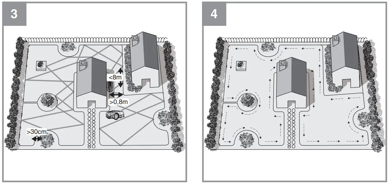 Einhell FREELEXO LCD BT Robot Lawn Mower - Figure 3