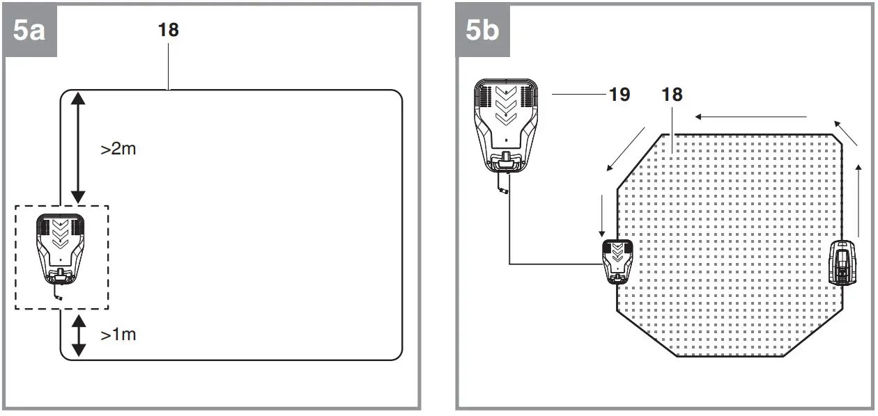 Einhell FREELEXO LCD BT Robot Lawn Mower - Figure 4