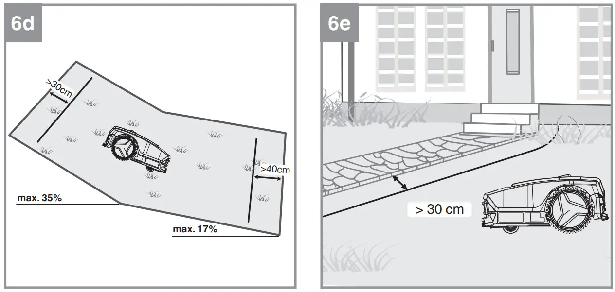 Einhell FREELEXO LCD BT Robot Lawn Mower - Figure 7