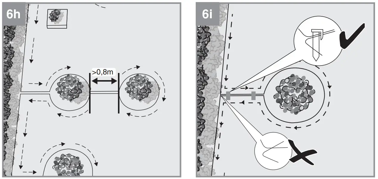 Einhell FREELEXO LCD BT Robot Lawn Mower - Figure 9
