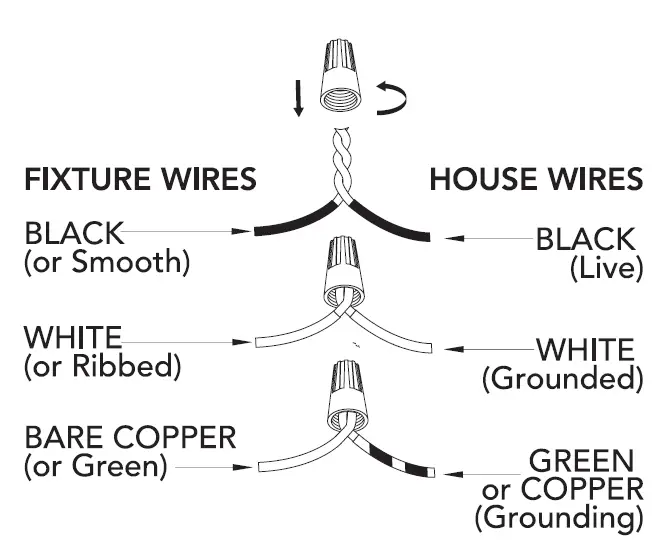 Hunter 19880 Nolita Two Light Vanity fig 2