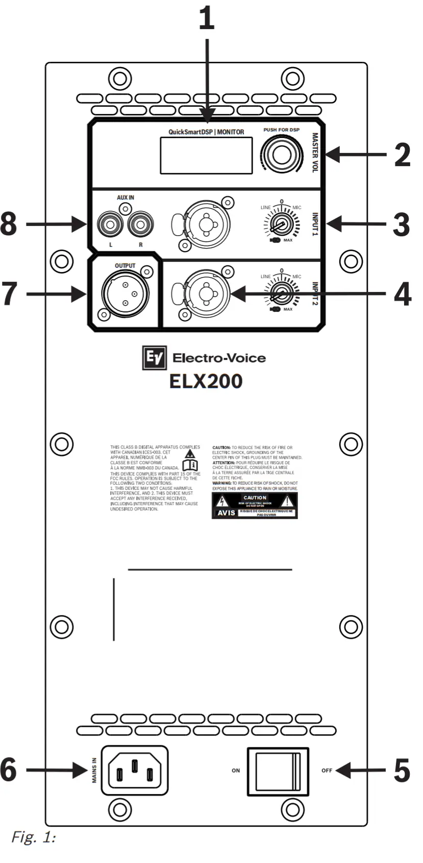Electro-Voice ELX200-10P 10 - overview