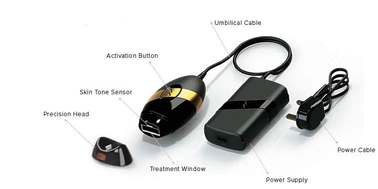 SMOOTHSKIN-Bare-Fit-IPL-Permanent-Hair-Removal-FIG-1