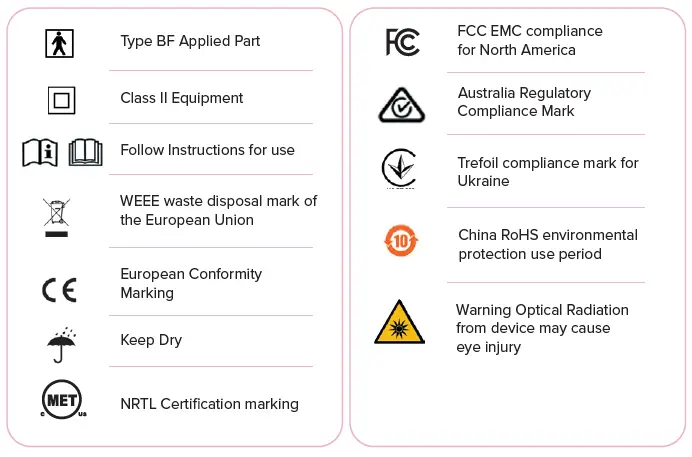 SMOOTHSKIN-Bare-Fit-IPL-Permanent-Hair-Removal-FIG-13