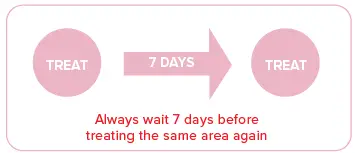 SMOOTHSKIN-Bare-Fit-IPL-Permanent-Hair-Removal-FIG-8