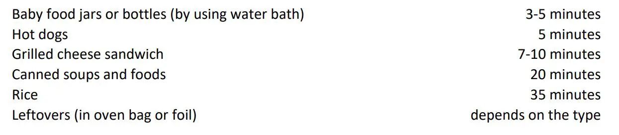 anko 43158447 12v Portable Food Warmer - APPROXIMATE HEATING TIMES