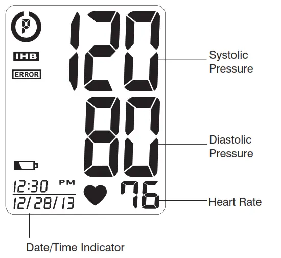 DISPLAY EXPLANATIONS