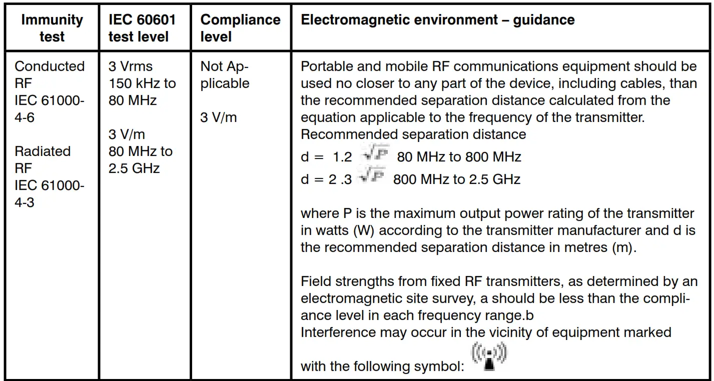 ELECTROMAGNETIC COMPATIBILITY 4