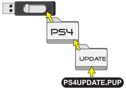 Nyko Data Bank Plus-4