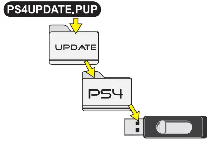 Nyko Data Bank Plus-5