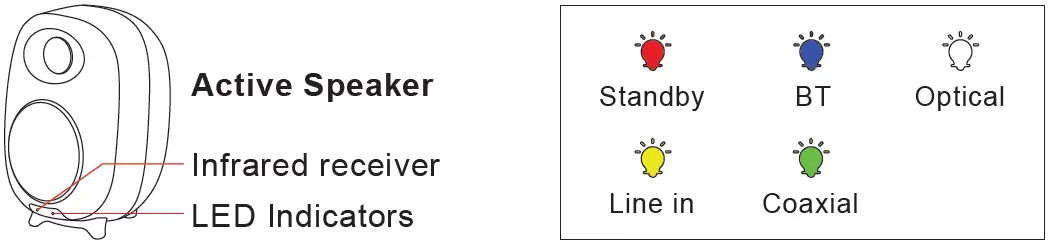 PYLE-PBKSR40WT-Desktop-Wireless-BT-Bookshelf-Speakers-fig-2