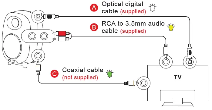 PYLE-PBKSR40WT-Desktop-Wireless-BT-Bookshelf-Speakers-fig-21