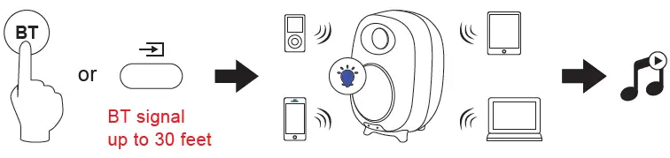 PYLE-PBKSR40WT-Desktop-Wireless-BT-Bookshelf-Speakers-fig-22