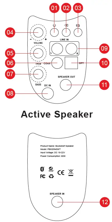 PYLE-PBKSR40WT-Desktop-Wireless-BT-Bookshelf-Speakers-fig-3