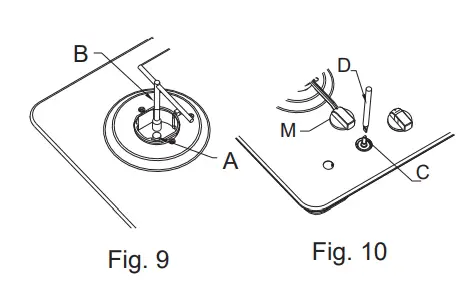 ARTUSI CAGH1 Built In Gas Hob - fig 10