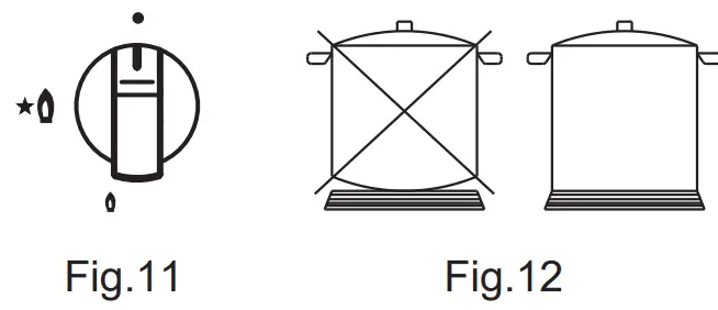 ARTUSI CAGH1 Built In Gas Hob - fig 12