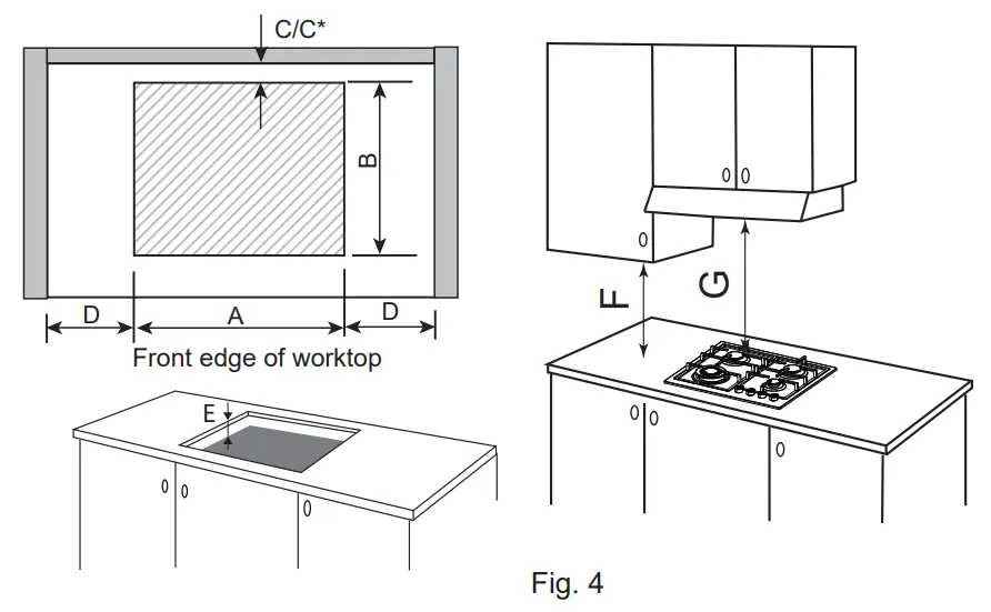 ARTUSI CAGH1 Built In Gas Hob - fig 3