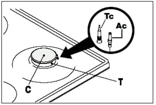 ARTUSI CAGH1 Built In Gas Hob - fig