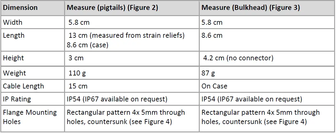 GALVANIC-CAN-ISO-2500-CAN-Bus-Isolation-Device-fig-2