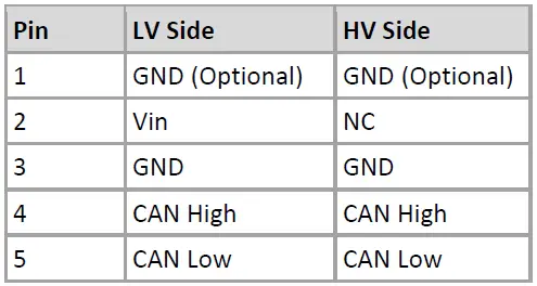GALVANIC-CAN-ISO-2500-CAN-Bus-Isolation-Device-fig-8