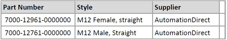 GALVANIC-CAN-ISO-2500-CAN-Bus-Isolation-Device-fig-9