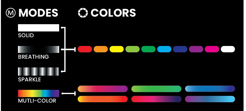 PHANTEKS-ECLIPSE-G500A-Computer-FIG-9