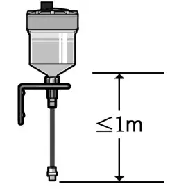 Chesterton-LUBRI-CUP-VG-Series-Automatic-Lubrication-Dispenser-fig-18