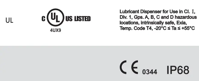 Chesterton-LUBRI-CUP-VG-Series-Automatic-Lubrication-Dispenser-fig-20