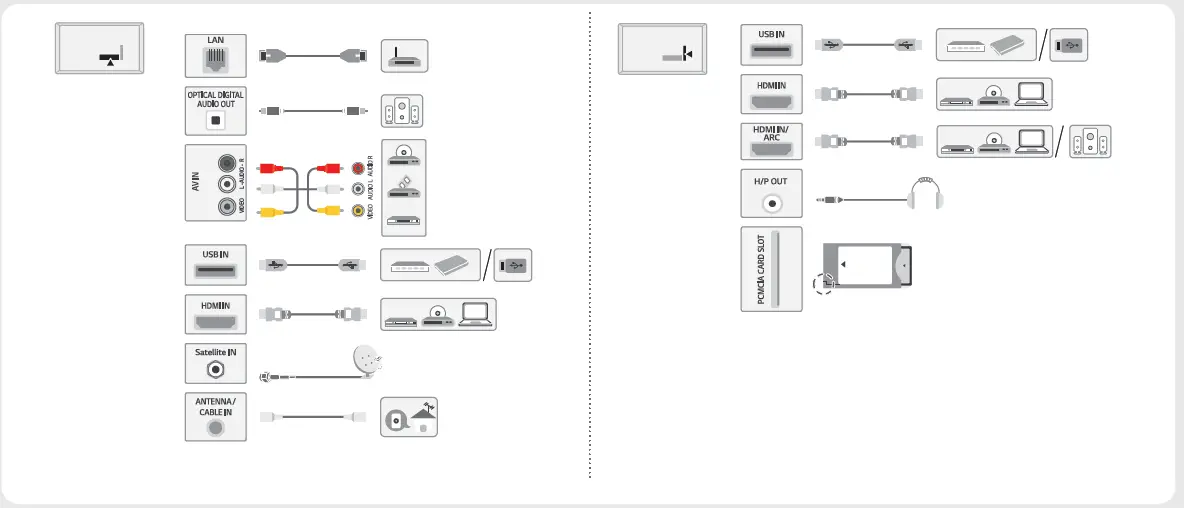 LG-UN68-50-Active-HDR-Smart-UHD-TV-fig- (4)