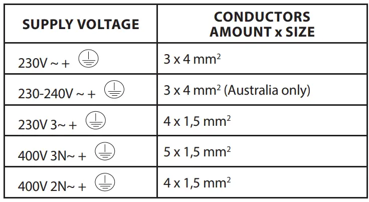 Hotpoint FFU3D W 1 Fridge-Freezer-fig14
