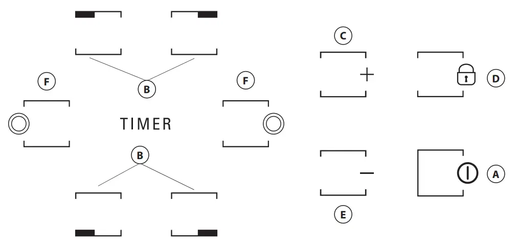 Hotpoint FFU3D W 1 Fridge-Freezer-fig7