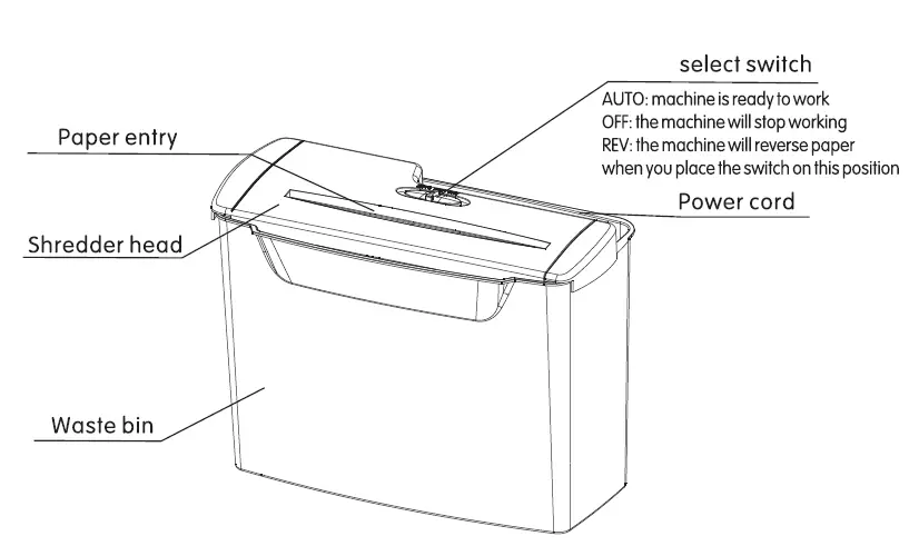 keji-KESC7LTBK-Paper-Shredder-FIG-1