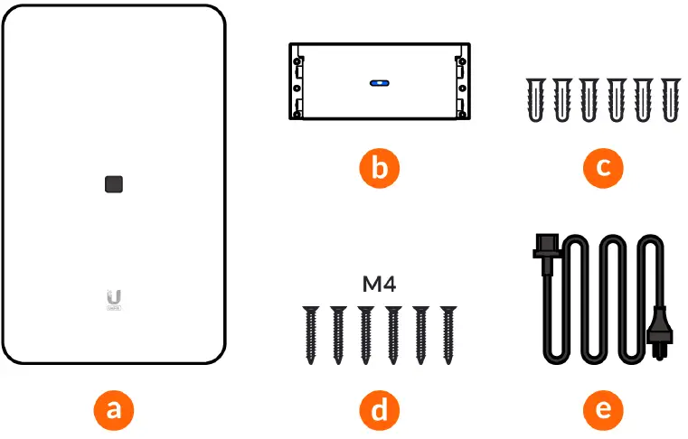 UniFi-Dream-Wall-fig-1