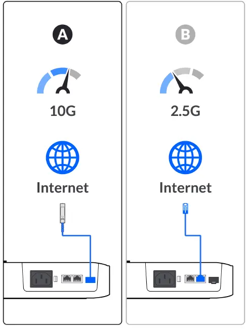 UniFi-Dream-Wall-fig-11