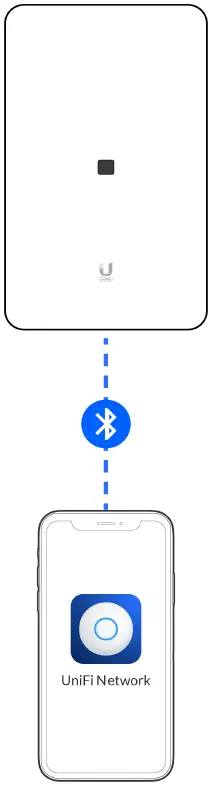 UniFi-Dream-Wall-fig-14