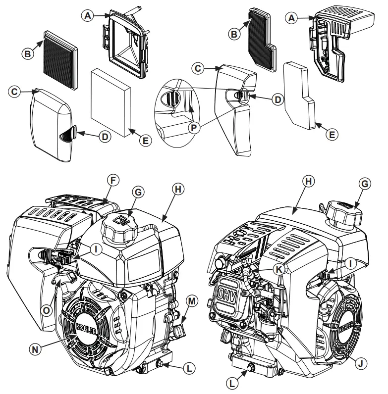 KOHLER RH Series Engines - Fig 1