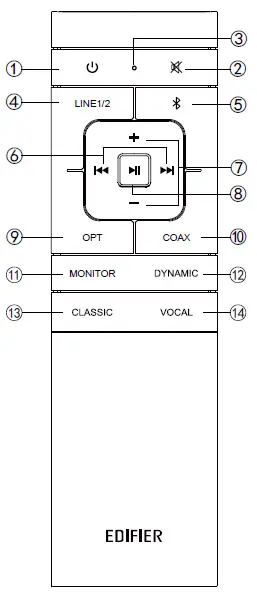 Edifier-S2000MKIII (3)