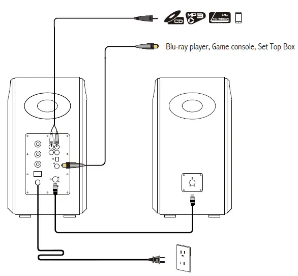 Edifier-S2000MKIII (5)