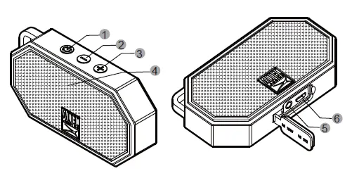 Altec-Lansing-Mini-H2O-Bluetooth-Speaker-user-guide (2)