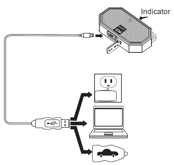 Altec-Lansing-Mini-H2O-Bluetooth-Speaker-user-guide (3)