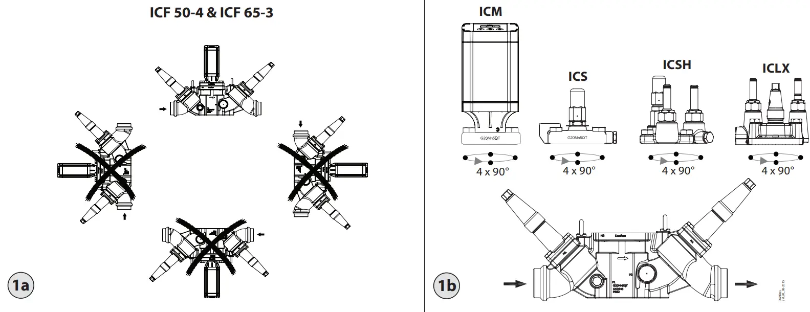 Danfoss ICF 50-4 Valve Station fig 1