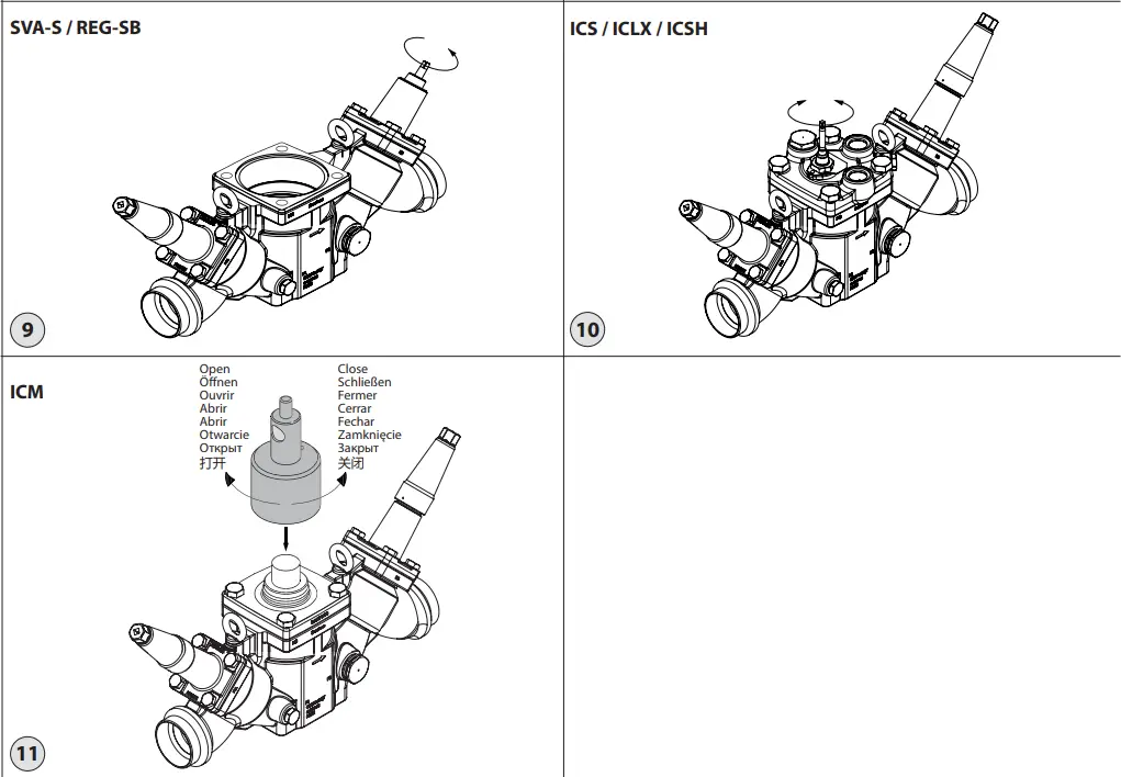 Danfoss ICF 50-4 Valve Station fig 6